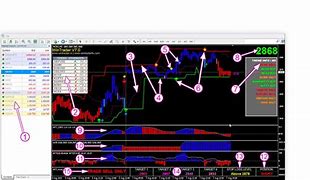 Image result for Stock Market Software India