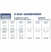 Image result for E Clip Size Chart