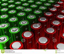 Image result for Images of Batteries