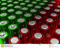 Image result for Battery Watter Green
