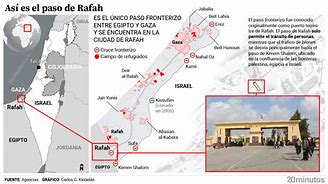 Image result for Rafah Gabila