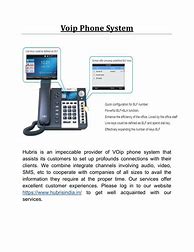 Image result for VoIP Phone System Components