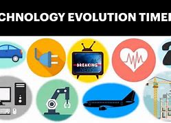 Image result for Past Technology and Modern Technology