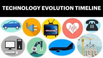 Image result for Technology Evolution Timeline