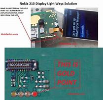 Image result for Nokia 215 Dispaly