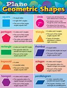 Image result for Geometry Shapes On Floors