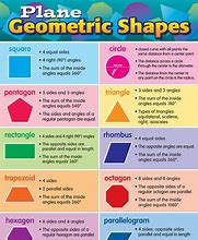 Image result for What Is the Cools Shapes Geometry