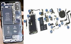 Image result for iPhone Parts Map