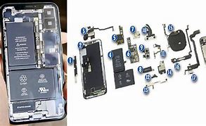 Image result for Copy iPhone Hardware