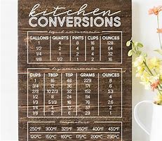 Image result for Free Cooking Measurement Conversion Chart