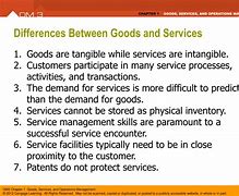 Image result for Difference Between Goods and Services