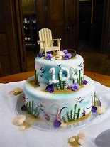 Image result for 101 Birthday Cake Decoration