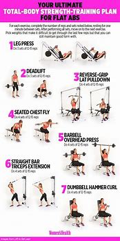 Image result for Planet Fitness Workout Plan to Lose Weight