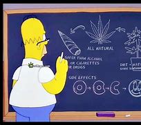 Image result for Simpsons Weed Meme