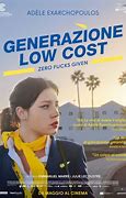 Image result for Low Cost Film