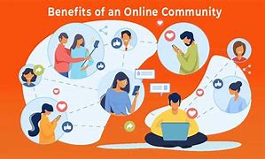 Image result for An Online Community