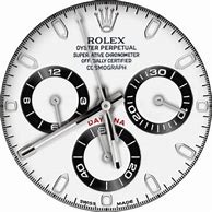 Image result for Digital Rolex Watch Face