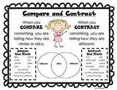 Image result for Compare and Contrast Poster