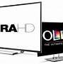 Image result for 24 Roku TV 1080P HD