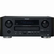 Image result for AM/FM Receivers