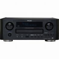 Image result for AM Stereo