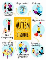 Image result for Kids with Autism Symptoms