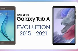 Image result for Latest Samsung Tab Aseries