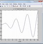 Image result for Matlab Graph Unidirectional