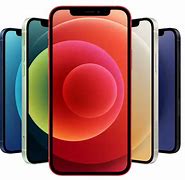 Image result for iPhone 1 Used