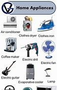 Image result for Elecronic Appliances at Home
