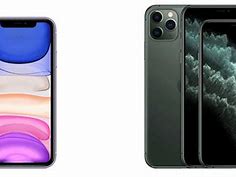 Image result for iPhone 11 Mini Actual Size
