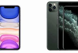 Image result for iPhone 11 Compared to 5S