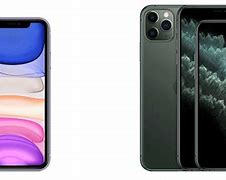 Image result for iPhone 11 Cores