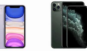 Image result for 14 Pro vs iPhone 7Plus