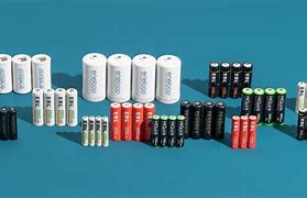 Image result for Cell Batteries Inside AAA