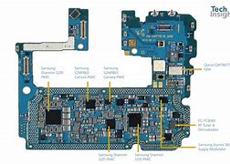 Image result for Samsung Galaxy S10 Diagram