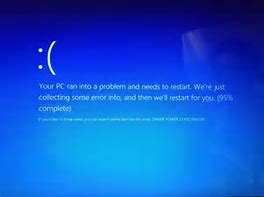 Image result for Blue Screen Face