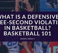 Image result for Basketball Rules 3 Second Violation