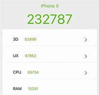 Image result for iPhone X AnTuTu Score