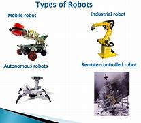 Image result for Types of Domestic Robots