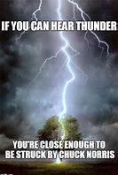 Image result for Tall in Lightning Meme