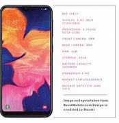 Image result for Galaxy A10E Colors