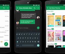 Image result for What Is a SMS App
