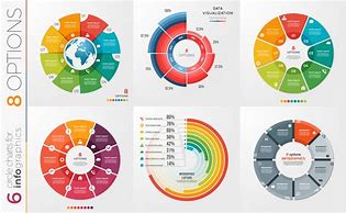 Image result for Circle Graph Template