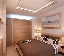 Image result for 10 Square Meters