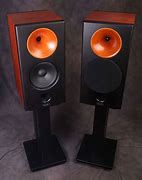 Image result for Tweeters for DJ Speakers