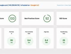 Image result for Speed Test Web