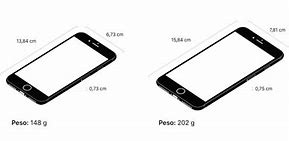 Image result for Real iPhone 8 Plus vs Fake
