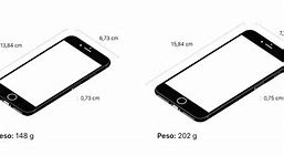 Image result for iPhone 8 Plus Retina Size