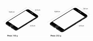 Image result for iPhone 8 Plus and 6s